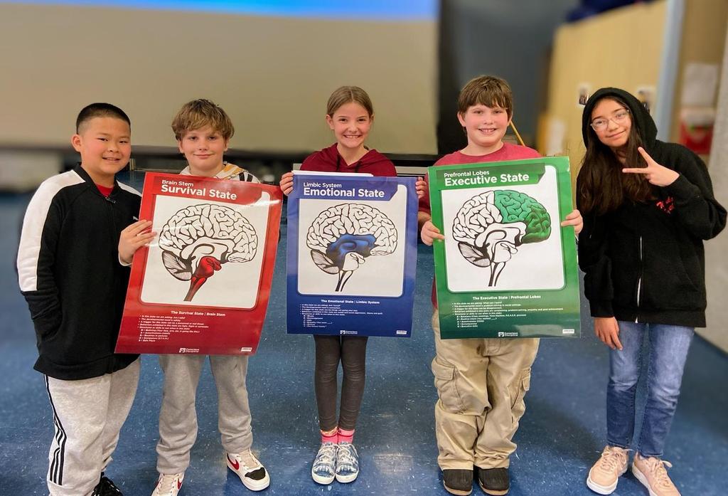 kids holding visual aids of brain use allocation